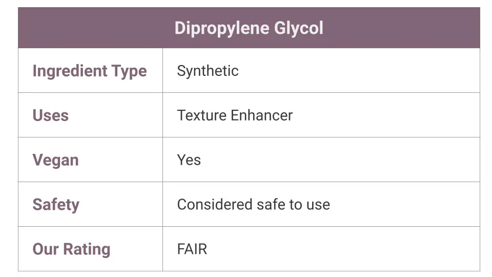 What Is Dipropylene Glycol?