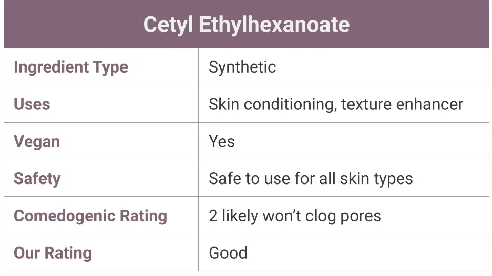What is Cetyl Ethylhexanoate?