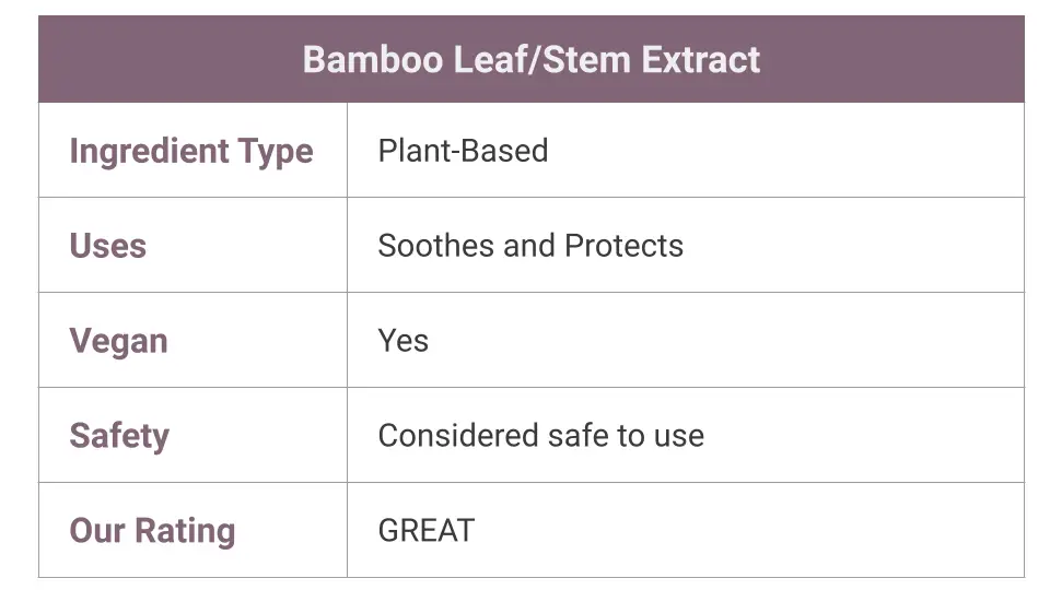 What is bamboo extract?