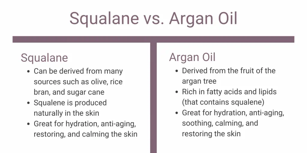 squalane vs. argan oil