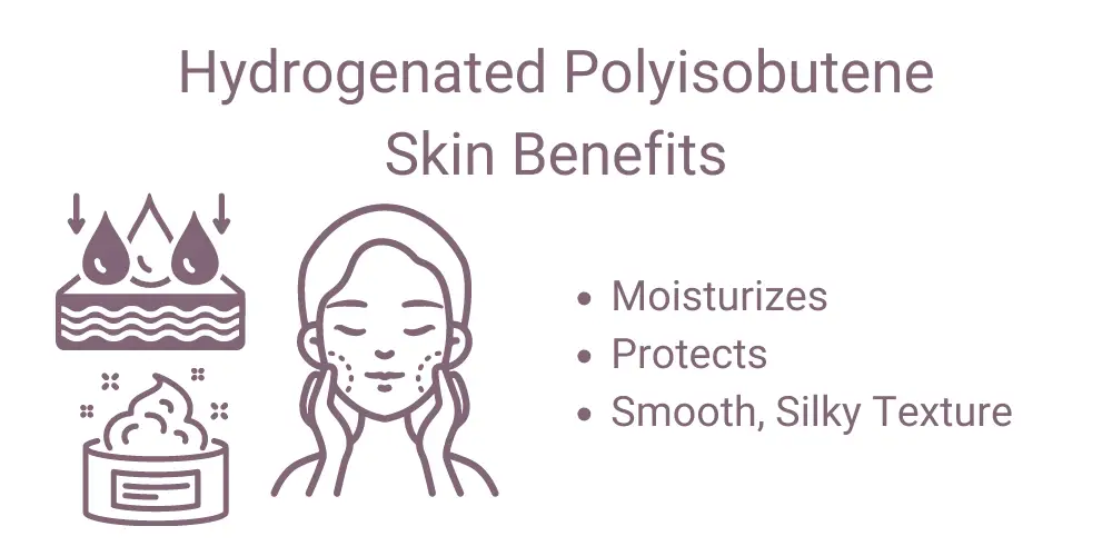 Hydrogenated Polyisobutene Skin Benefits