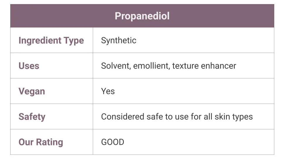 What is Propanediol?