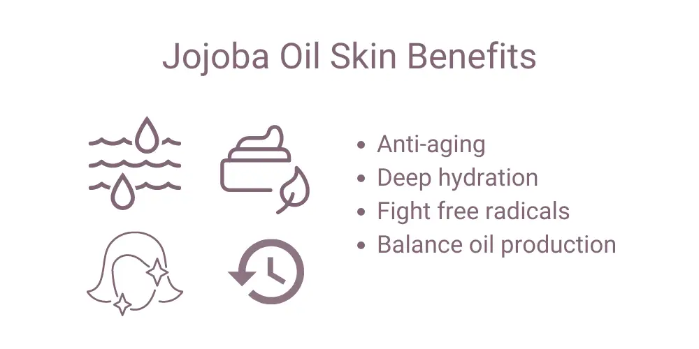 Jojoba oil skin benefits