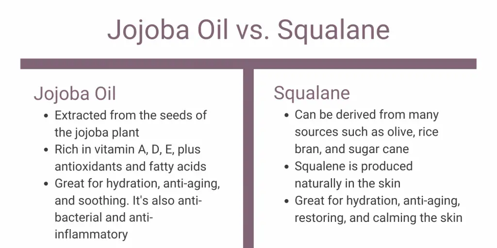 Comparing jojoba oil vs. squalane