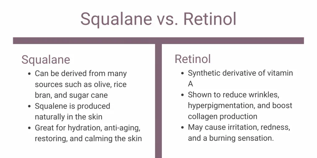 Comparing squalane vs. retinol