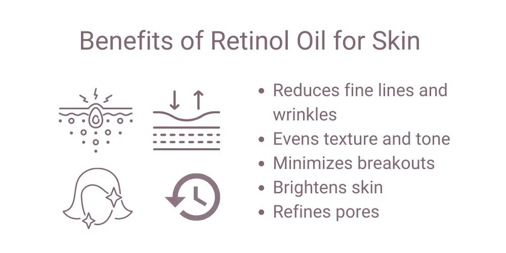 Benefits of Retinol for Skin