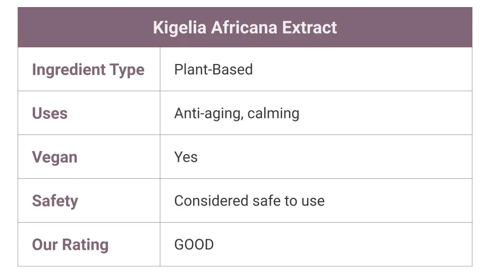 What is Kigelia Africana Extract?