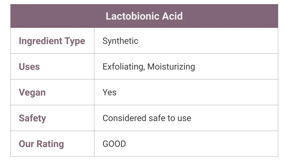 What is Lactobionic Acid?