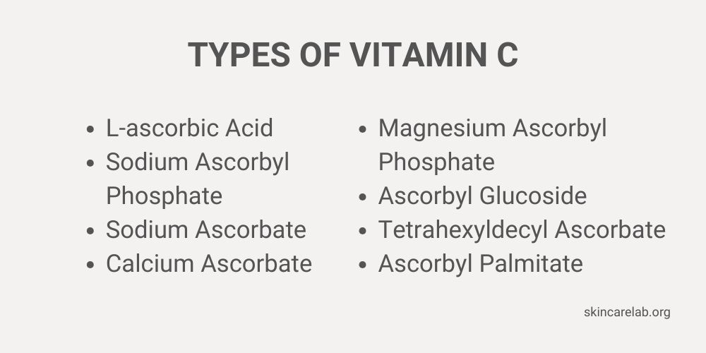Types of Vitamin C for Skin Types of Vitamin C for Skin