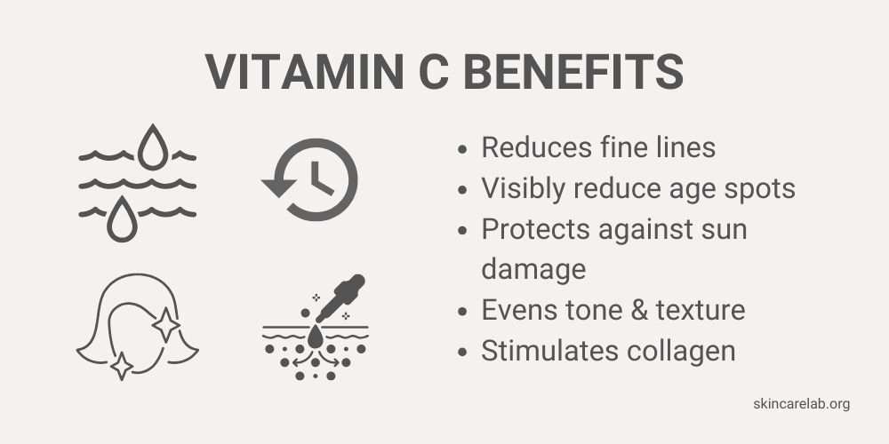 Vitamin C Skin Benefits Vitamin C Skin Benefits