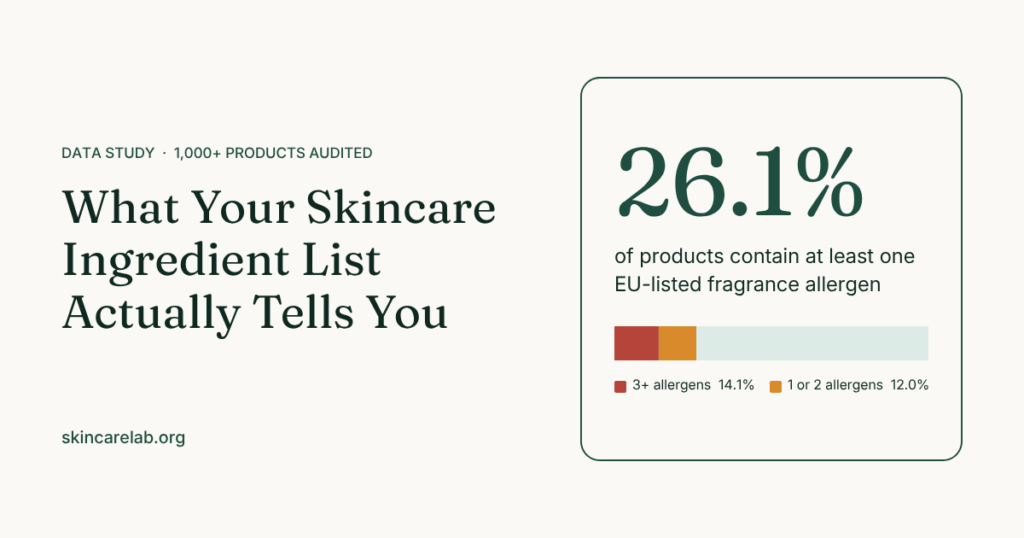 What Your Skincare Ingredient List Actually Tells You